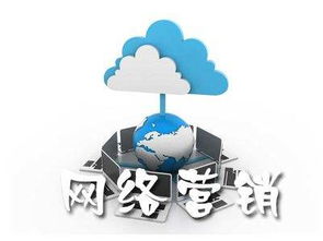 互聯網時代，你還不了解網絡營銷？